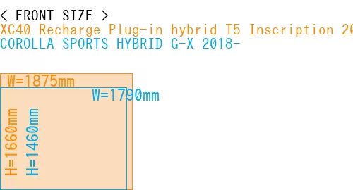 #XC40 Recharge Plug-in hybrid T5 Inscription 2018- + COROLLA SPORTS HYBRID G-X 2018-